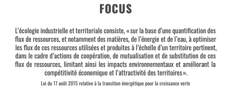 La Transition Cologique Des Territoires Industriels