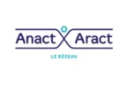 Anact Aract